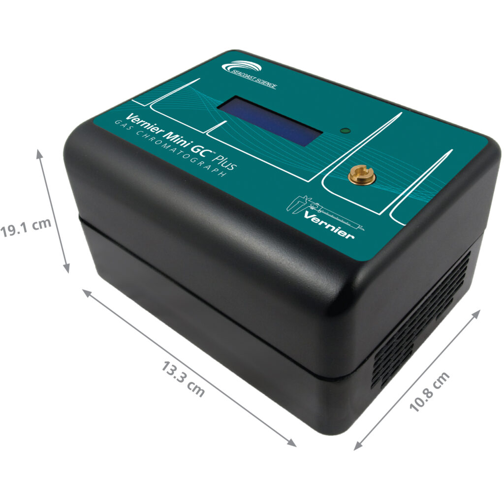 Small Gc Go Direct® Mini GC™ - Independence Science