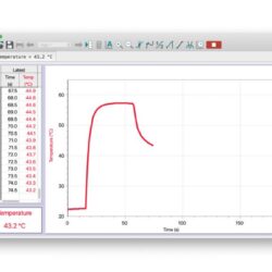 Logger Pro Product Image showing data being charted on a line graph